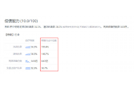 海东遇到恶意拖欠？专业追讨公司帮您解决烦恼